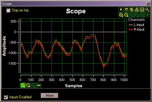 Scope window